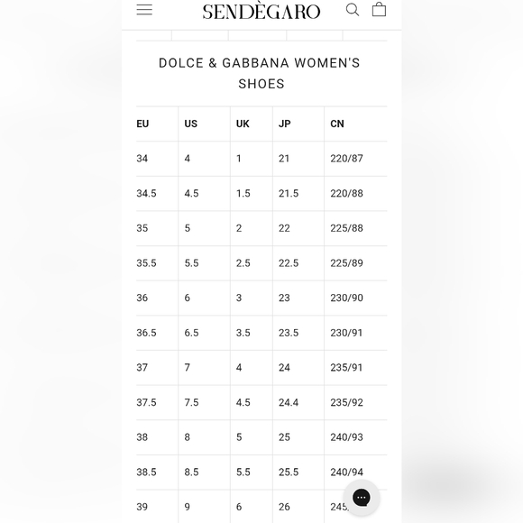 dolce & gabanna plaid boots with heels - Picture 10 of 10